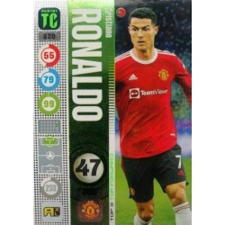Cristiano Ronaldo Top Forwards Manchester United 320