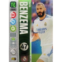 Karim Benzema Top Forwards Real Madrid 324