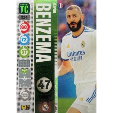 Karim Benzema Top Forwards Real Madrid 324