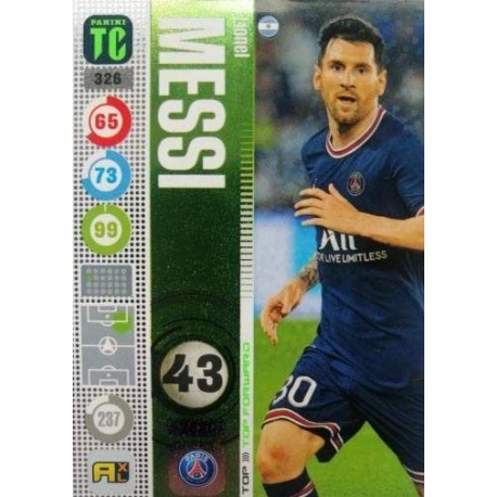 Lionel Messi Top Forwards Paris Saint-Germain 326