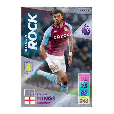Tyrone Mings Aston Villa Defensive Rock 379