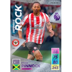 Ethan Pinnock Brentford Defensive Rock 380