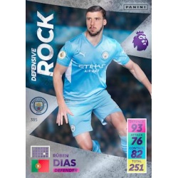 Rúben Dias Manchester City Defensive Rock 385