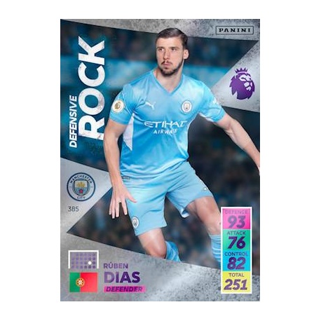 Rúben Dias Manchester City Defensive Rock 385
