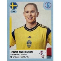 Jonna Andersson Sweden 226