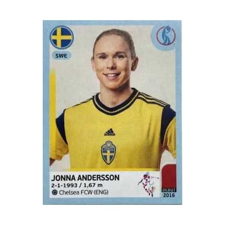Jonna Andersson Sweden 226