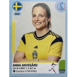 Anna Anvegård Sweden 239