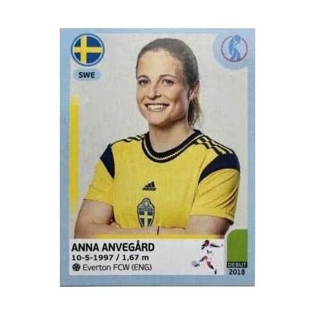 Anna Anvegård Sweden 239