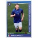 Andrea Belotti Italy 282