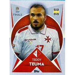 Teddy Teuma Holding Midfielder Malta 128