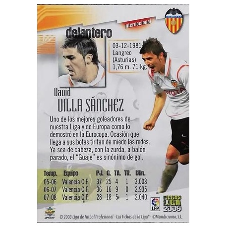 Villa Error Valencia 265
