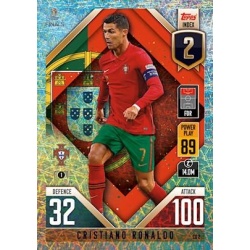 Cristiano Ronaldo Portugal CD 2