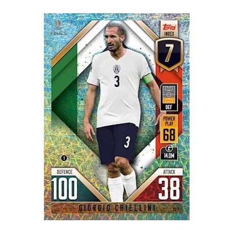 Giorgio Chiellini Italy CD 7