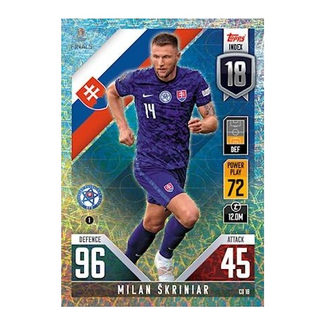 Milan skriniar Slovakia CD 18