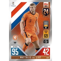 Mattthijs de Ligt Netherlands CD 24