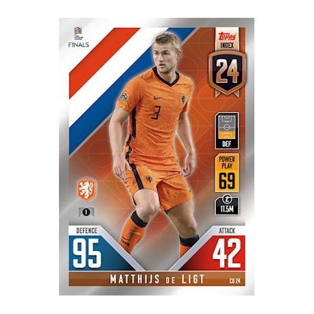 Mattthijs de Ligt Netherlands CD 24