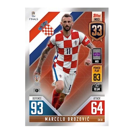 Marcelo Brozović Croatia CD 33