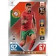 João Cancelo Portugal CD 35