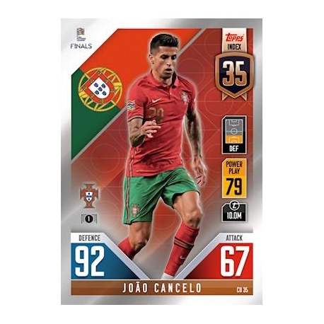 João Cancelo Portugal CD 35
