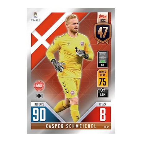 Kasper Schmeichel Denmark CD 47