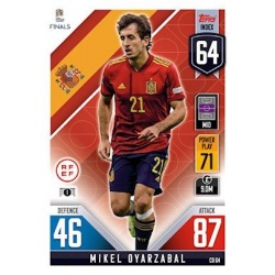 Mikel Oyarzabal Spain CD 64