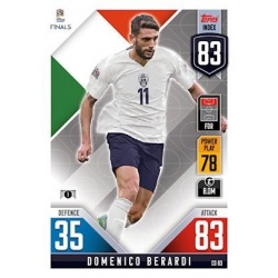 Domenico Berardi Italy CD 83