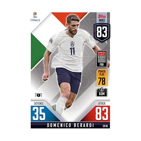 Domenico Berardi Italy CD 83