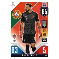 Rui Patricio Portugal CD 85