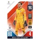 Wojciech Szczęsny Poland CD 96