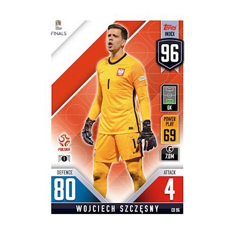 Wojciech Szczęsny Poland CD 96