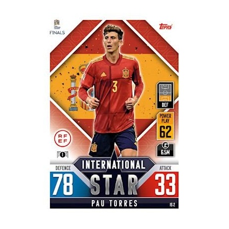 Pau Torres Spain IS 2