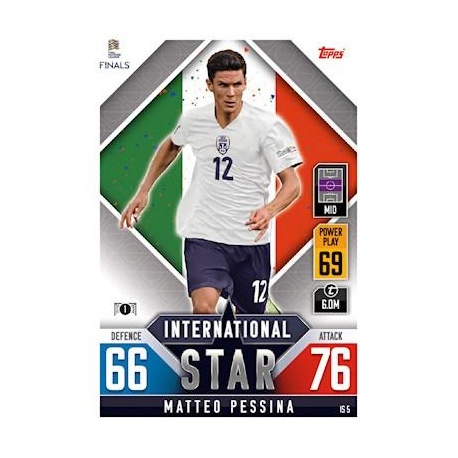 Matteo Pessina Italy IS 5