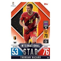 Thorgan Hazard Belgium IS 8