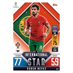 Ruben Neves Portugal IS 11