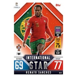 Renato Sanches Portugal IS 12