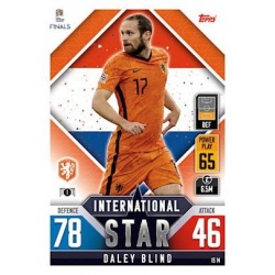 Daley Blind Netherlands IS 14