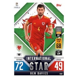 Ben Davies Wales IS 32