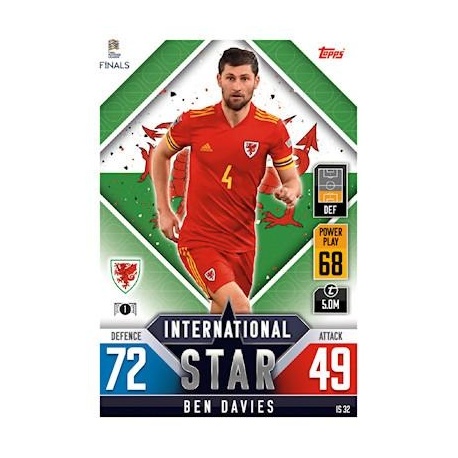 Ben Davies Wales IS 32