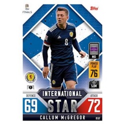 Callum McGregor Scotland IS 57