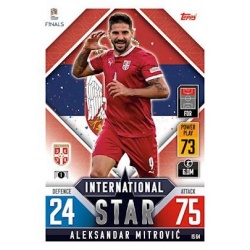 Aleksandar Mitrović Serbia IS 64