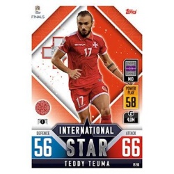 Teddy Teuma Malta IS 96