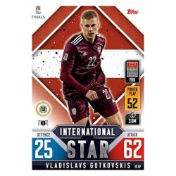 Vladislavs Gutkovskis Latvia IS 97