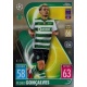 Pedro Gonçalves Sporting CP 106