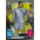 Samir Handanović Inter Milan 112