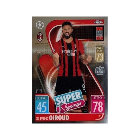 Olivier Giroud Super Signings AC Milan 164