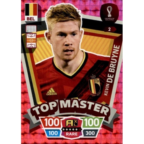 Kevin De Bruyne Top Master Belgium 2