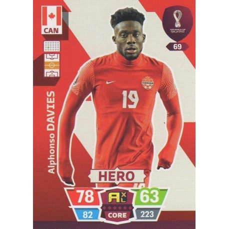 Alphonso Davies Canada 69