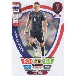 Dejan Lovren Titan Croatia 346