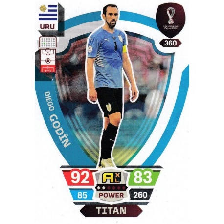 Diego Godín Titan Uruguay 360