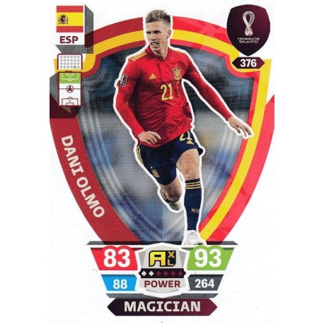 Dani Olmo Magician Spain 376